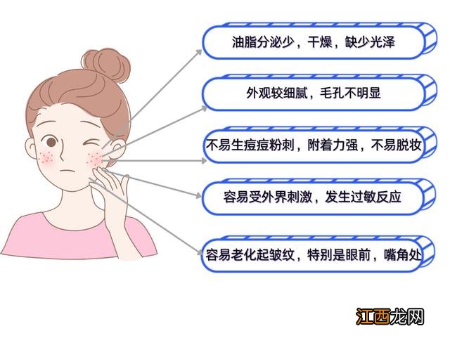 人的皮肤用什么营养来滋养 吃什么食物保养皮肤