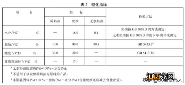 千层用植物奶油还是动物奶油 千层蛋糕用的什么奶油