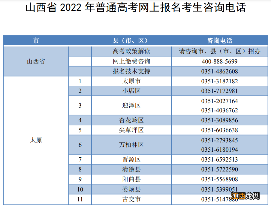 2021高考山西填报志愿时间 太原2022考生什么时候填报高考志愿