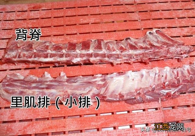 火锅里的老肉片是哪种肉 什么肉片一道菜