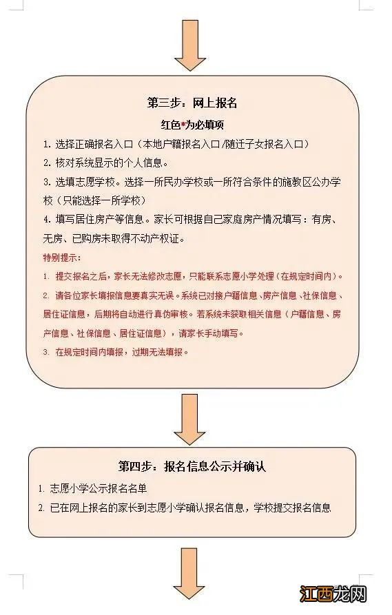 徐州市和平东路小学2022年新生招生简章