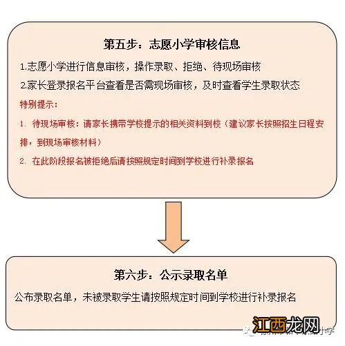 徐州市和平东路小学2022年新生招生简章