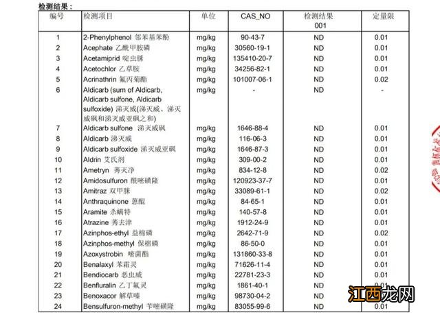 广东甜薯怎么吃 广东的甜薯是什么品种