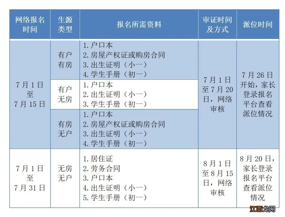 2022株洲经开区 2022株洲经开区管网项目