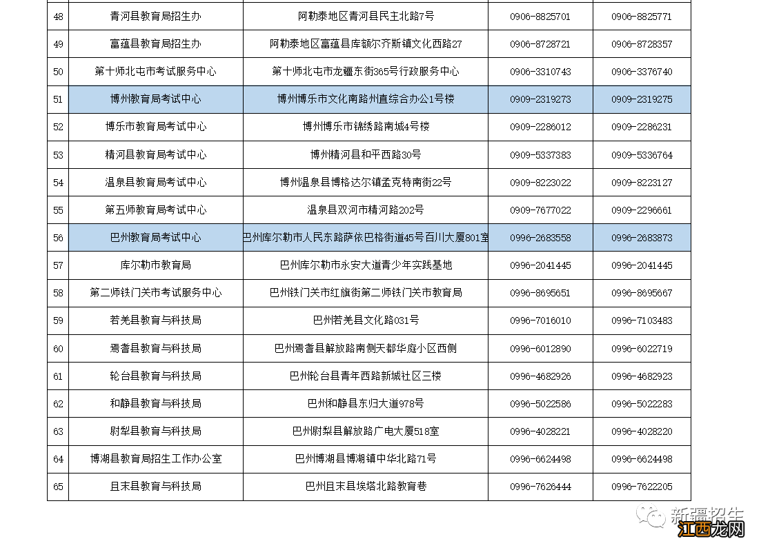 新疆教育考试院发布高考志愿填报温馨提示