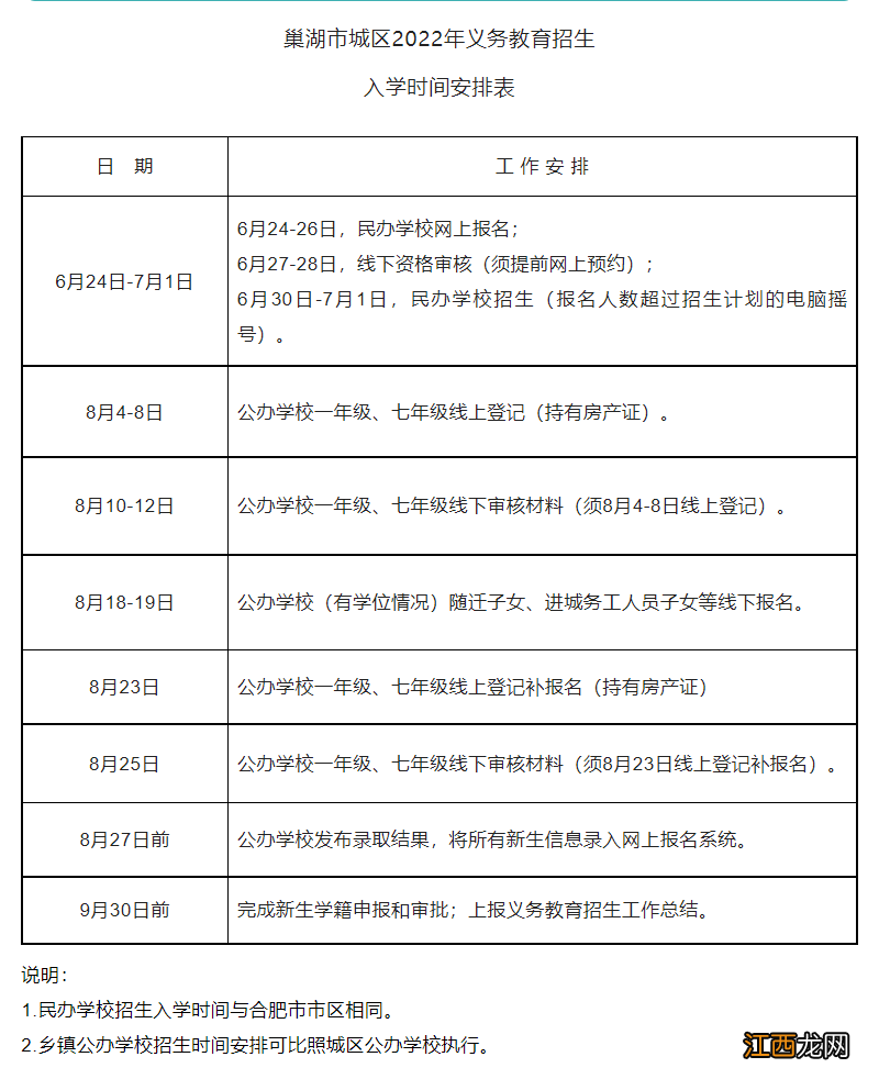 2022外地读小学回巢湖读初中如何报名 巢湖小学什么时候报名