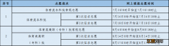 2022福建泉州高考成绩查询入口 福建泉州高考成绩查询系统