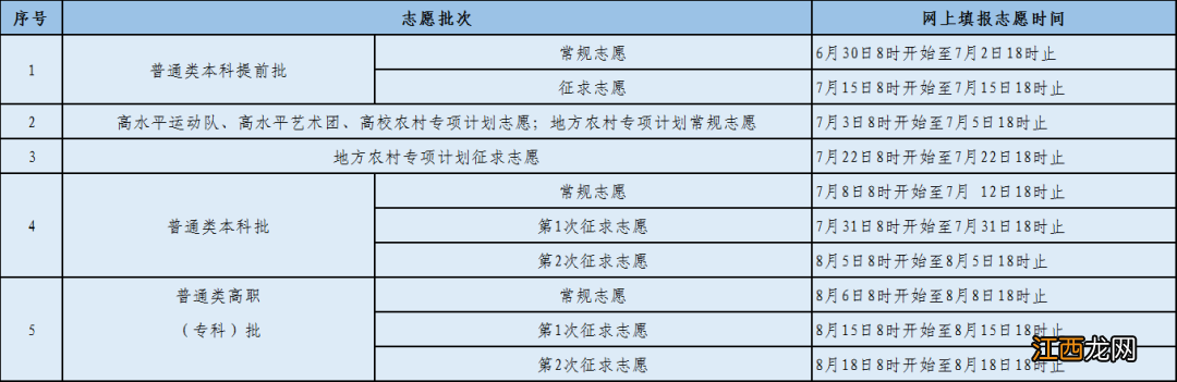 2022福建泉州高考成绩查询入口 福建泉州高考成绩查询系统