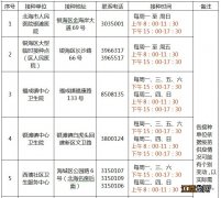 6月10日至30日北海银海区新冠疫苗第二针预约接种通告