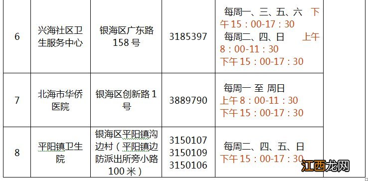 6月10日至30日北海银海区新冠疫苗第二针预约接种通告