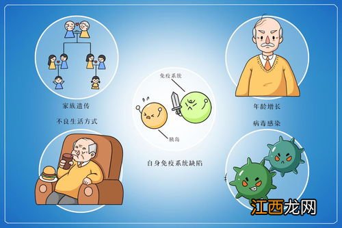 糖尿病吃哪种水果好 糖尿病可以吃的水果有什么