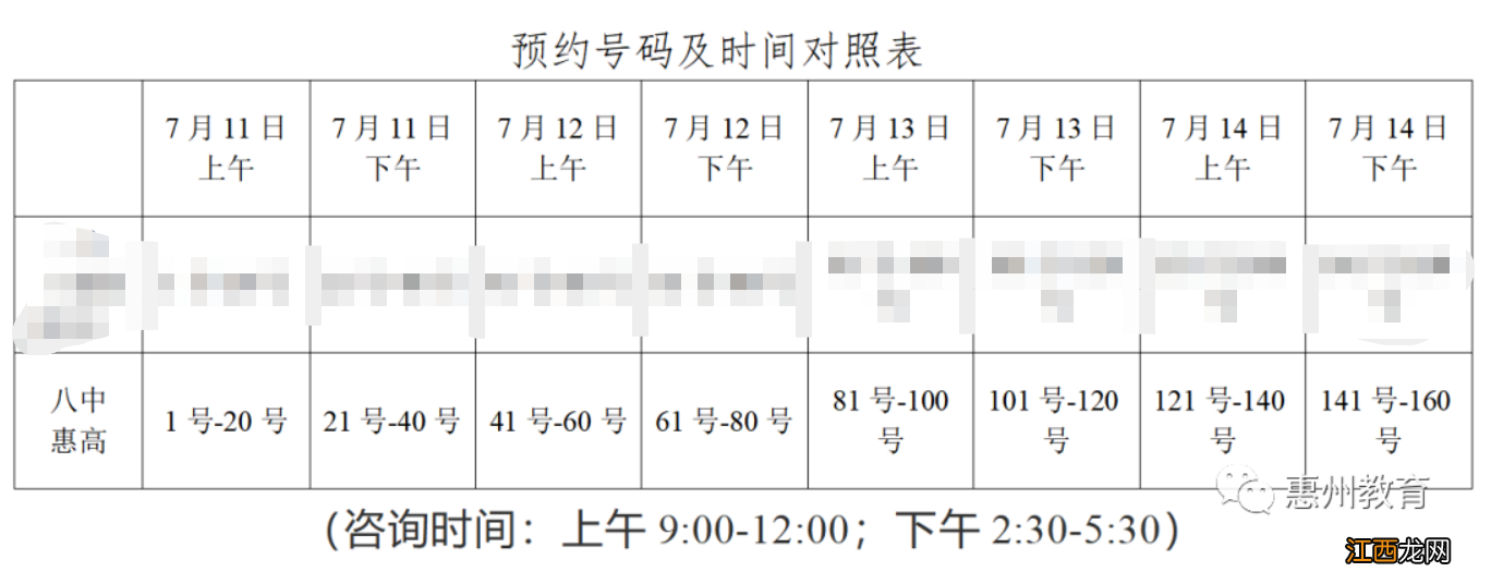 2022年惠州市八中现场验证时间+现场咨询方式