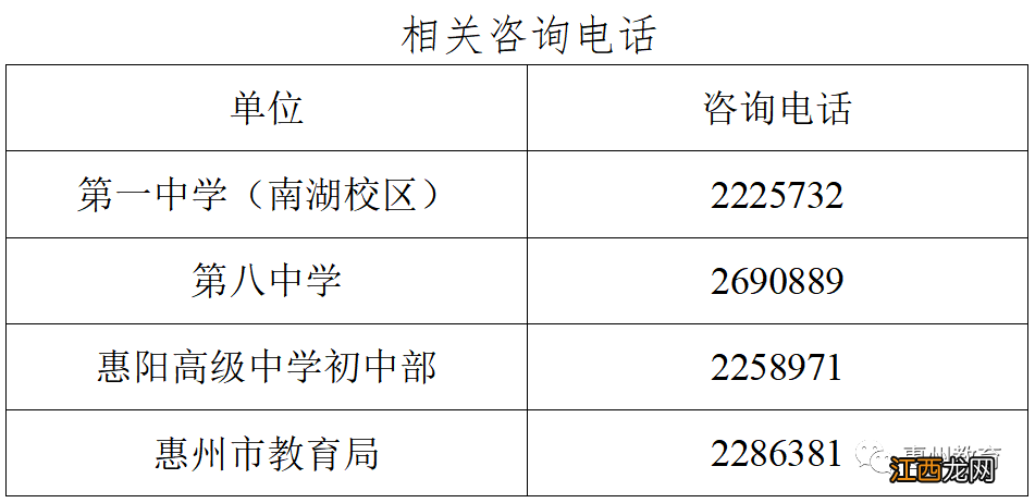 2022年惠州市中心区公办初中学校现场咨询预约方式公告