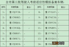 洛阳第三批科目三考前适应性模拟备案车辆公布