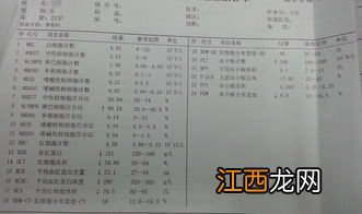 血小板低平时应该注意怎么吃 血小板低要注意不能吃什么