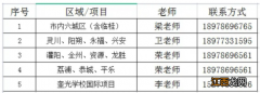 2022桂林市奎光中学高中部招生简章 2022桂林市奎光中学高中部招生简章是否公布