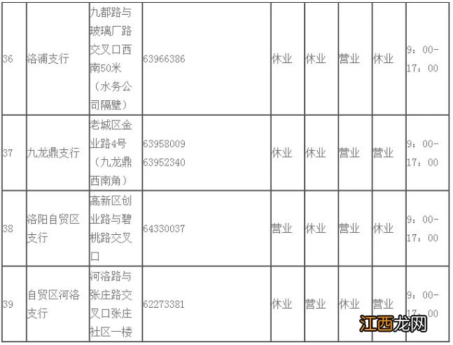 绿洲花园经适房购房款在哪个银行交费 绿洲花园经适房购房款在哪个银行交