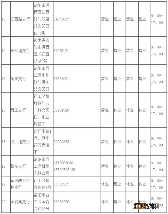 绿洲花园经适房购房款在哪个银行交费 绿洲花园经适房购房款在哪个银行交