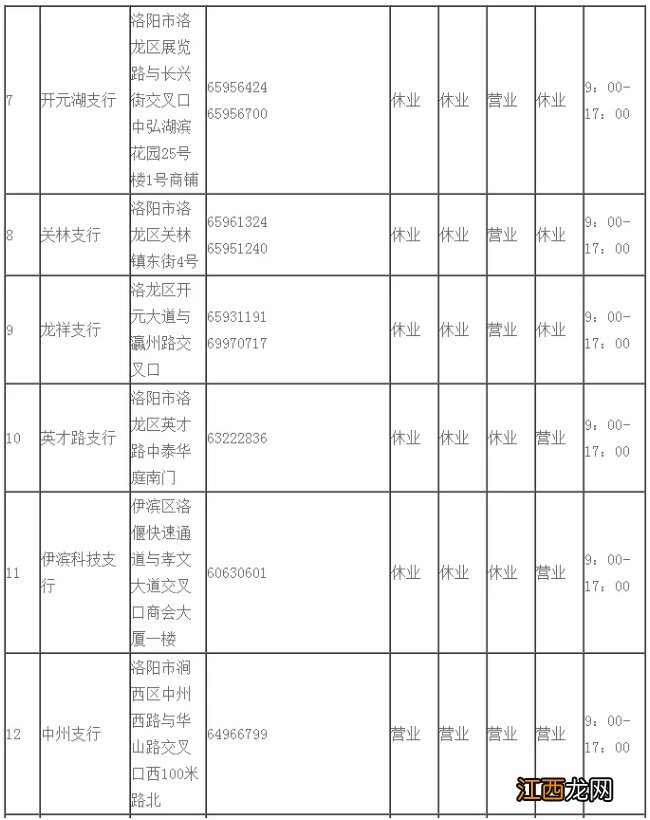 绿洲花园经适房购房款在哪个银行交费 绿洲花园经适房购房款在哪个银行交