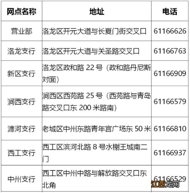 绿洲花园二期经适房什么时候交房 绿洲花园经适房购房款怎么缴纳