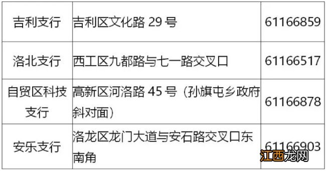 绿洲花园二期经适房什么时候交房 绿洲花园经适房购房款怎么缴纳