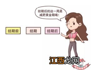 女人月经期间吃什么最好 经期饮食吃什么好