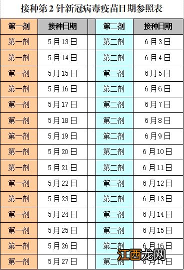 6月23日南宁宾阳县发布新冠疫苗接种工作通告