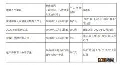 开封医保缴费最低年限 开封医保缴费标准