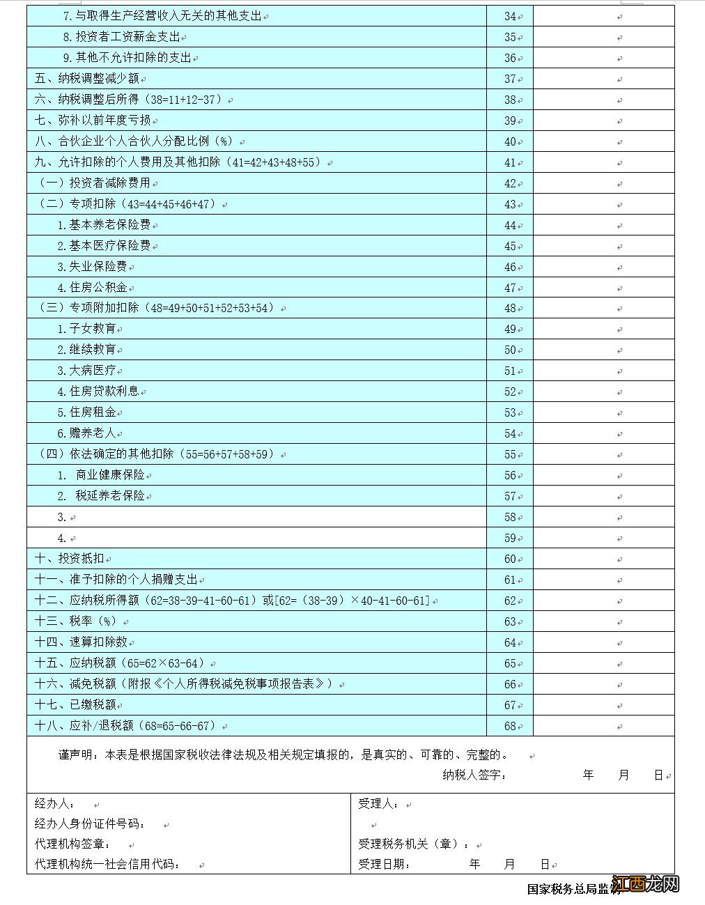 个人所得税经营所得汇算清缴指南