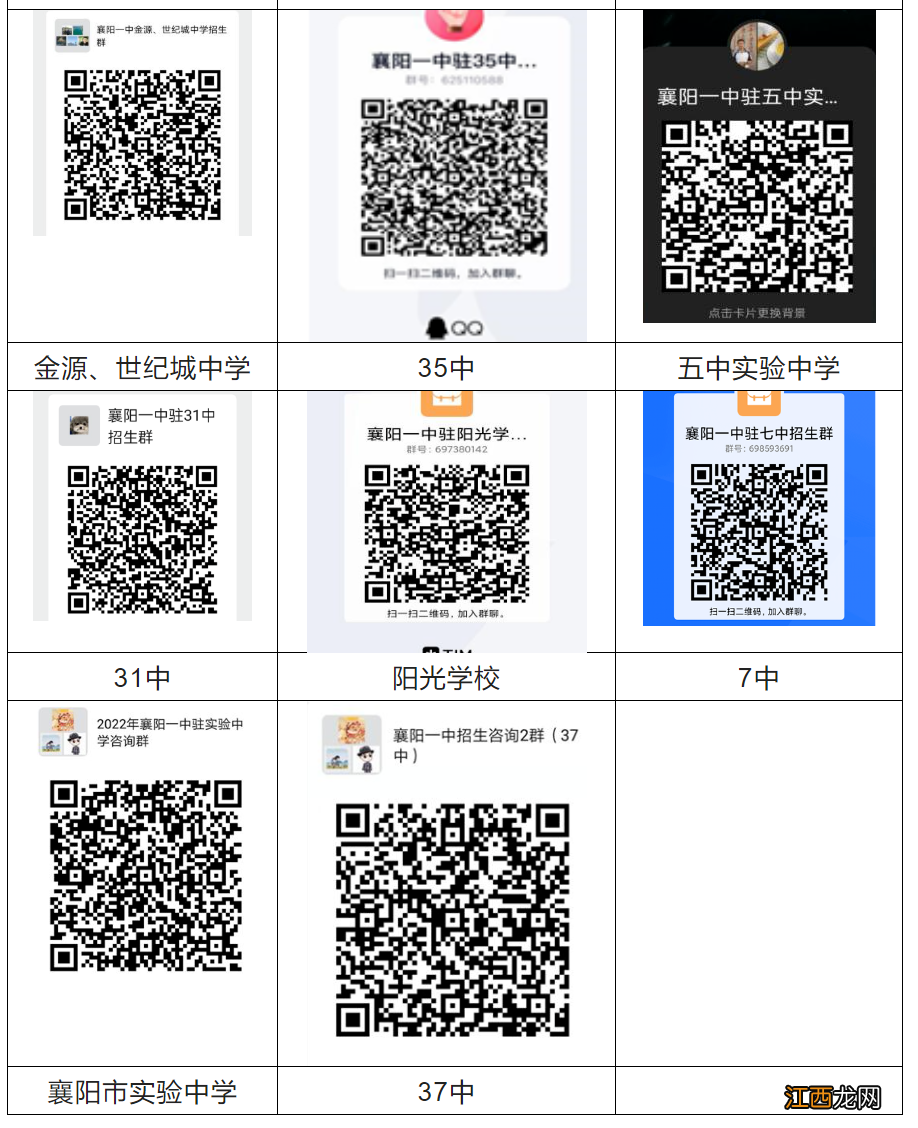 2020襄阳中考招生计划 2022襄阳一中招生咨询方式汇总