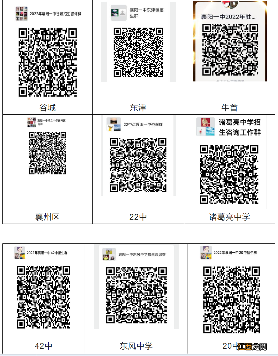 2020襄阳中考招生计划 2022襄阳一中招生咨询方式汇总