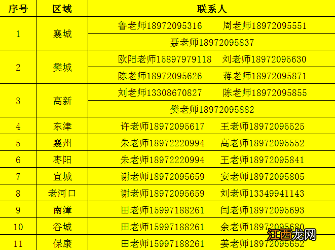 襄阳四中秋季开学时间 2022襄阳四中校园开放日活动指南