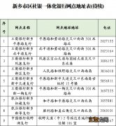 2020年新乡市灵活就业社保缴费 2022新乡灵活就业人员参保缴费