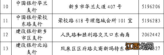 2020年新乡市灵活就业社保缴费 2022新乡灵活就业人员参保缴费