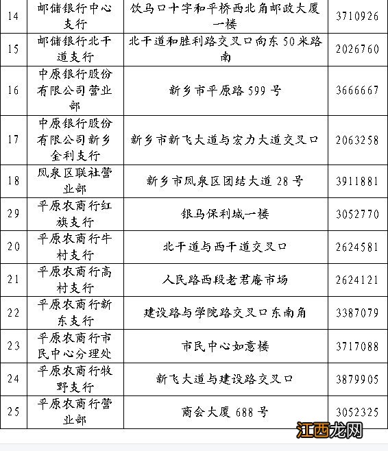 2020年新乡市灵活就业社保缴费 2022新乡灵活就业人员参保缴费