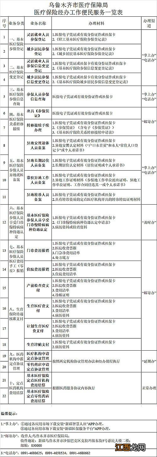 乌鲁木齐医保业务可以线上办理吗？