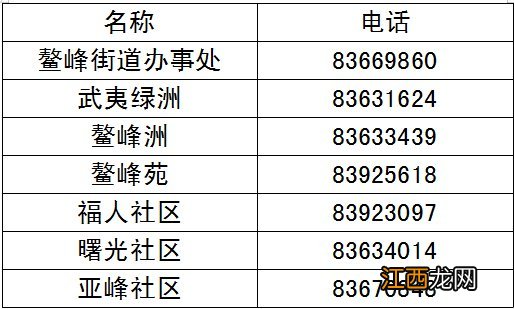 台江区鳌峰街道社区卫生服务中心新冠疫苗接种怎么预约