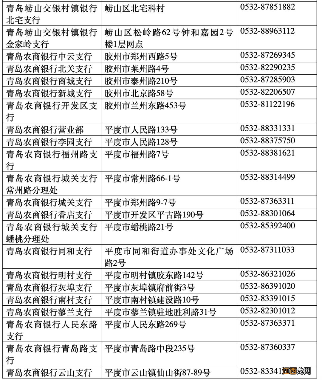 2020青岛灵活就业人员社保几号扣费