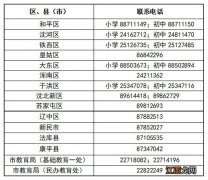 沈阳皇姑区各小学幼升小入学普查通知汇总2022