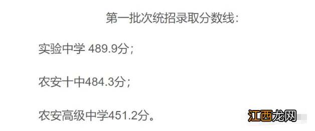 长春市农安县高中录取分数线 2022长春农安县中考分数线