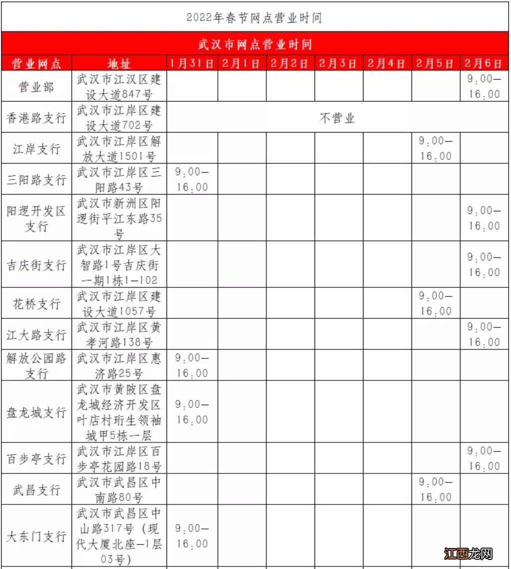 各网点汇总 武汉交通银行春节上班时间