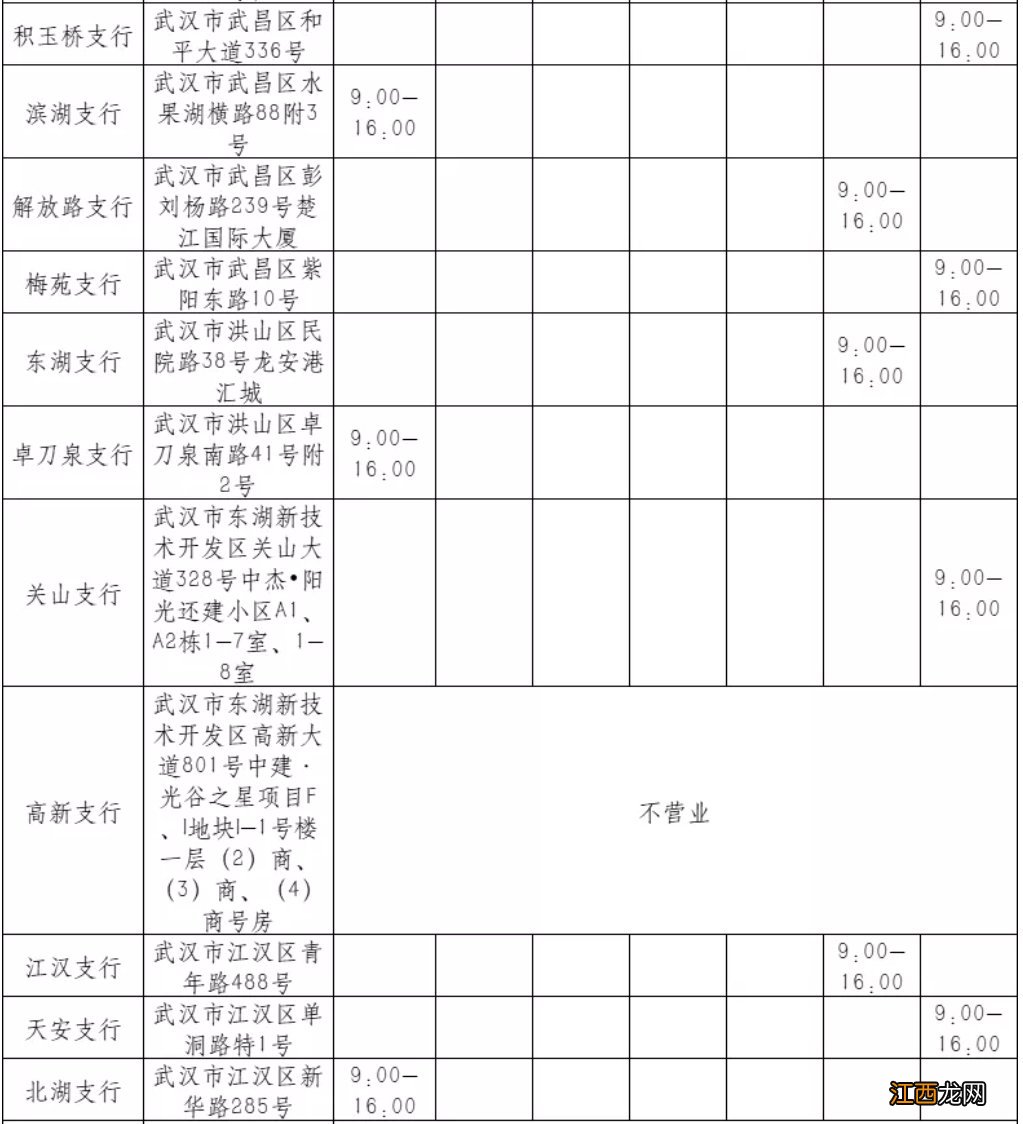 各网点汇总 武汉交通银行春节上班时间