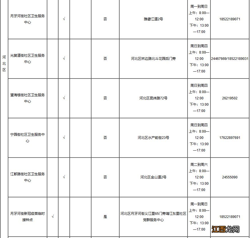 2022天津河北区加强针接种时间+地点