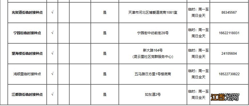 2022天津河北区加强针接种时间+地点