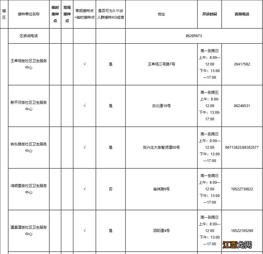 2022天津河北区加强针接种时间+地点