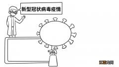 新型冠状病毒疫情手抄报内容 新型冠状病毒疫情手抄报内容画法