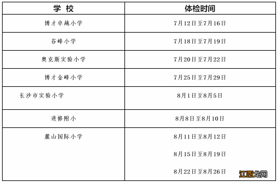 2022秋季长沙岳麓区望岳街道社区医院中小学生入学体检安排