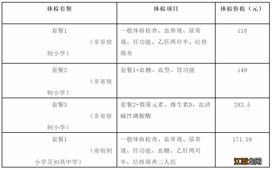 2022秋季长沙岳麓区望岳街道社区医院中小学生入学体检安排