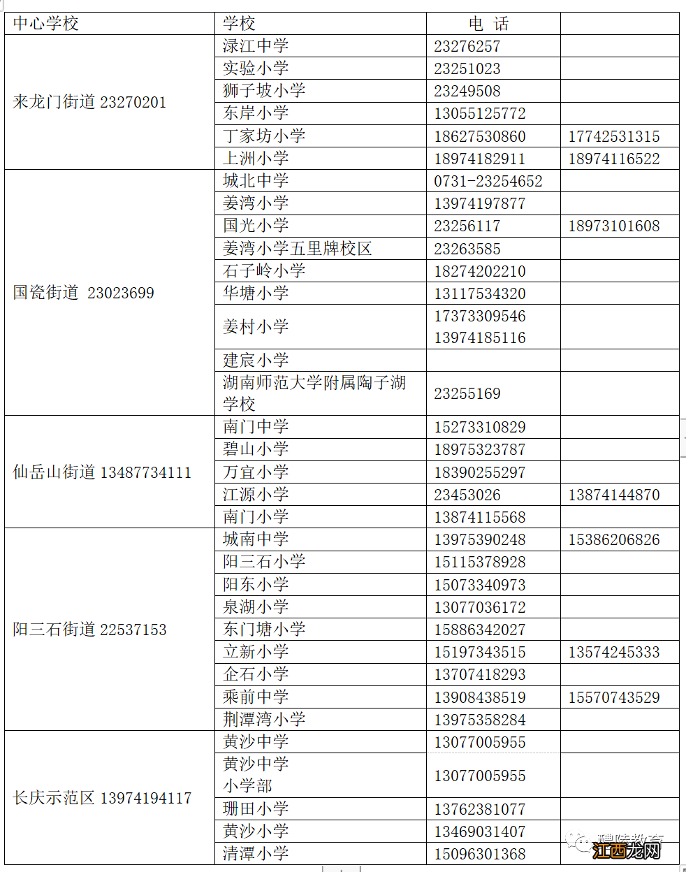 2022湖南醴陵城区公办义务教育中小学报名截止时间