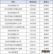 无为市幼升小2021报名 2022年无城城区幼升小补报名时间